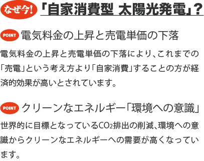 自家消費型 太陽光発電